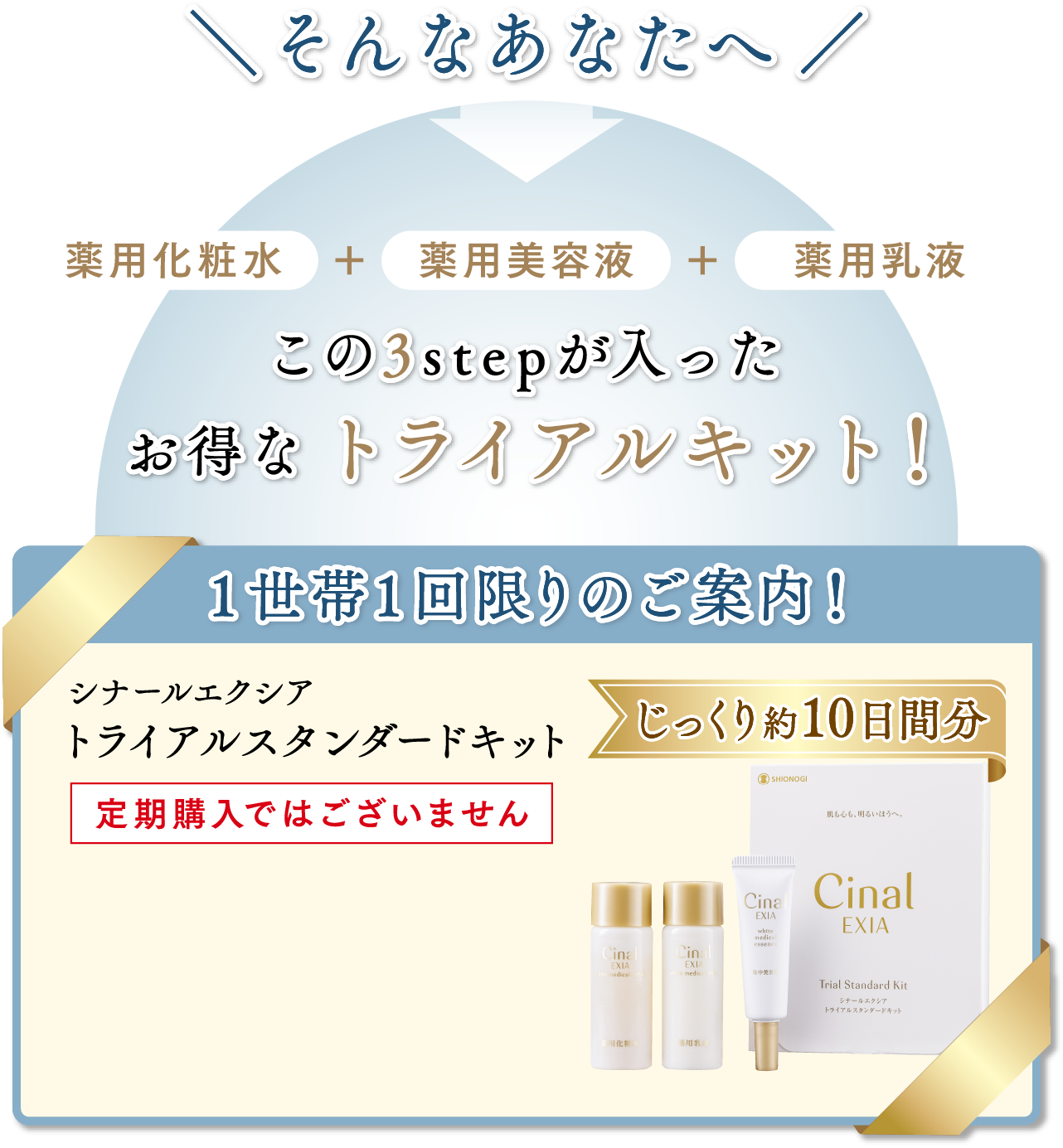 お得な トライアルキット！