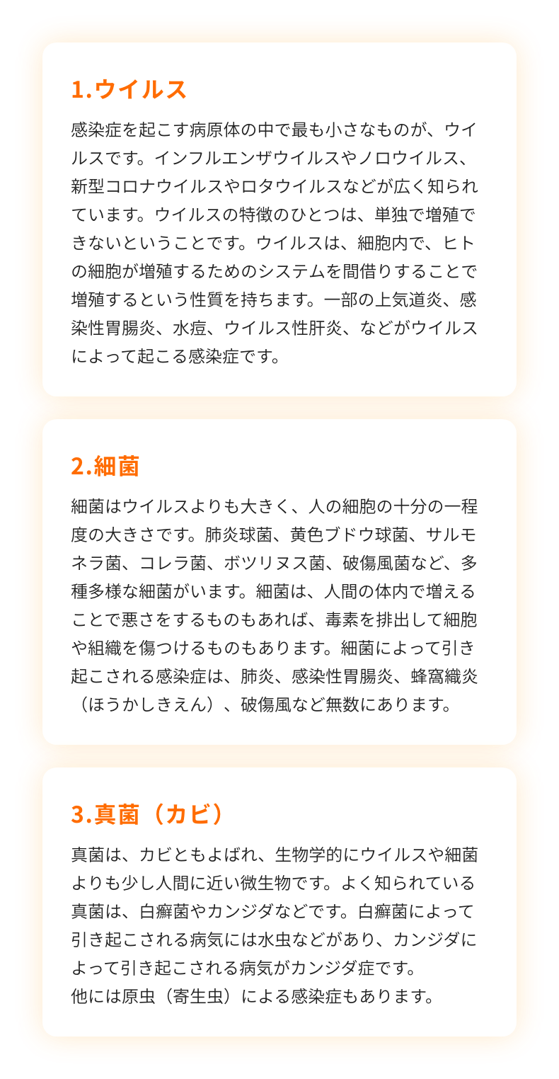 感染症多層防御wiki シオノギ健康通販