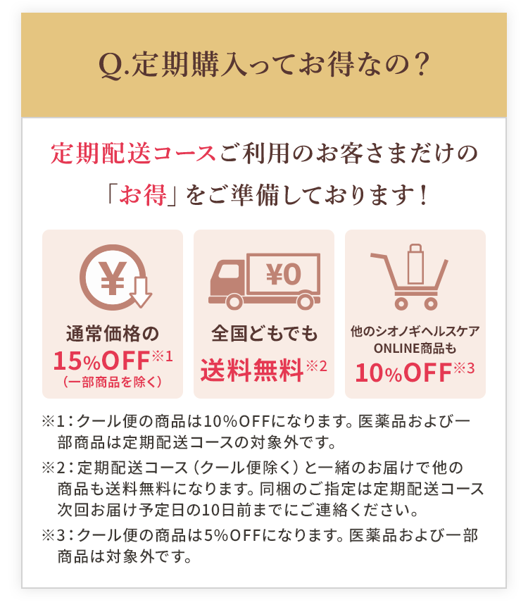 Q.定期購入ってお得なの？