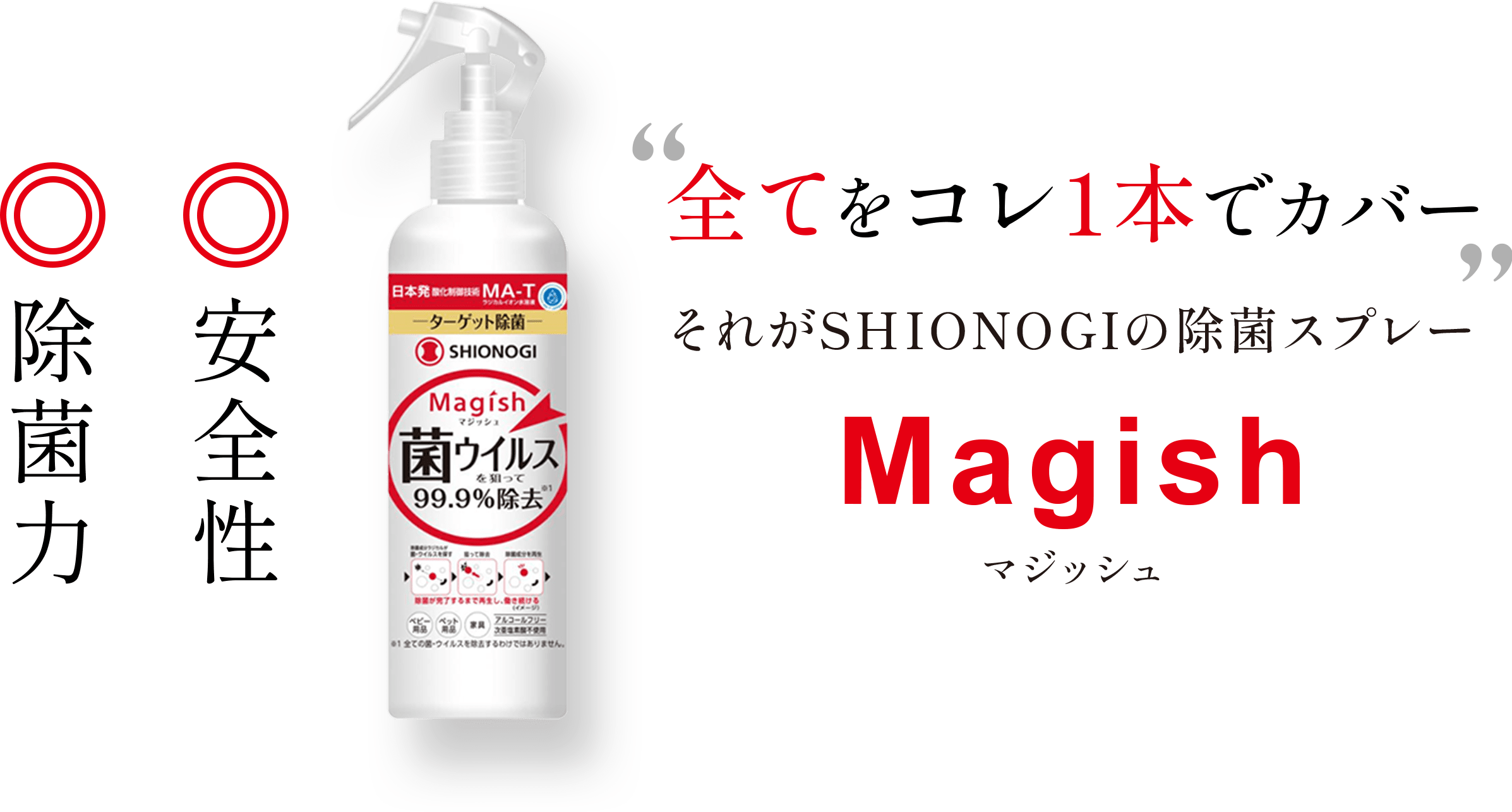 ◎安全性◎除菌力 すべてをこれ一本でカバーそれがSHIONOGIの除菌スプレーMagishマジッシュ