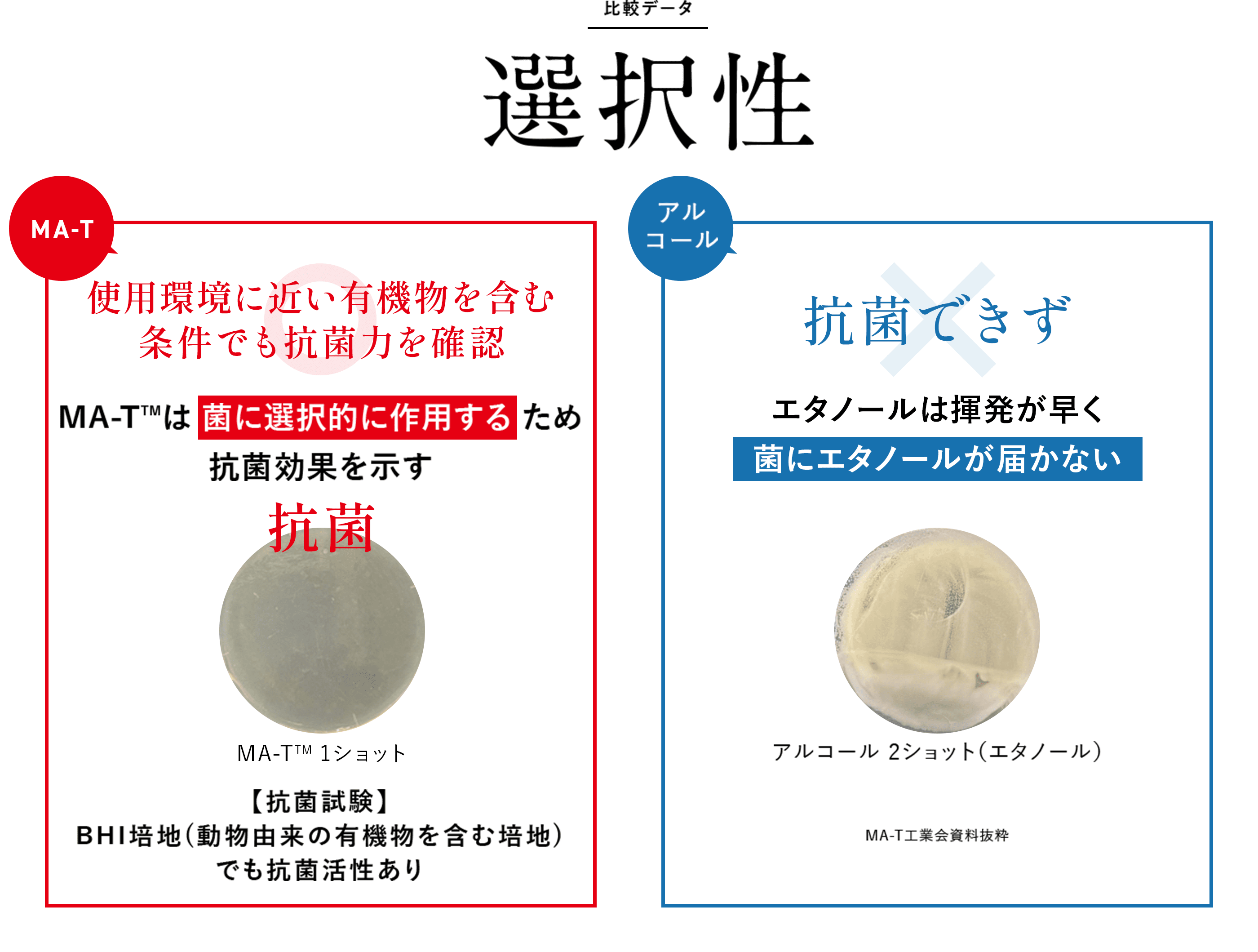 MRSA消毒・除菌と治療 | 浅利 誠志 |本 | 通販 | Amazon