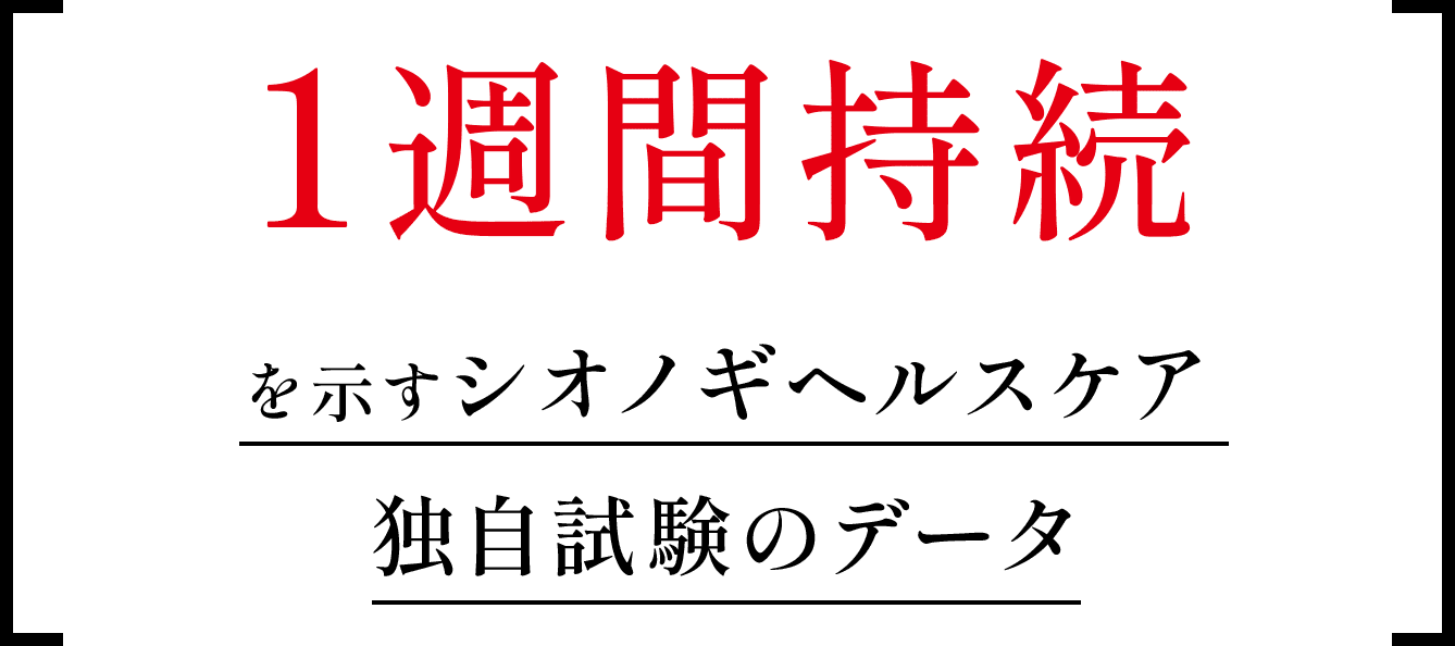 1週間持続 を示すシオノギヘルスケア独自試験のデータ