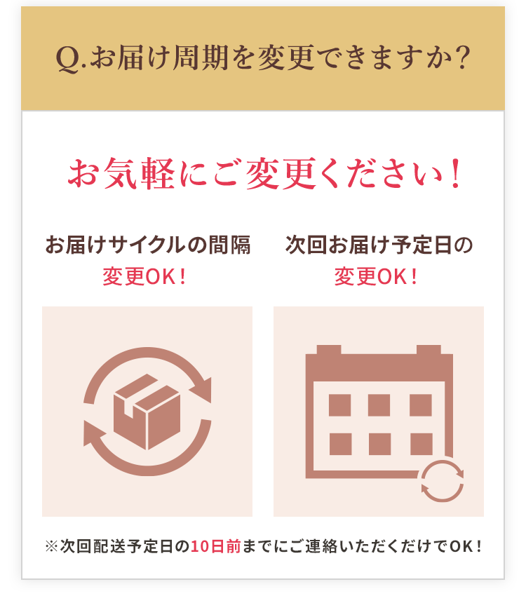 Q.お届け周期を変更できますか？