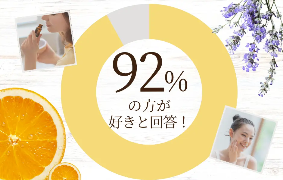 92%の方が好きと回答！