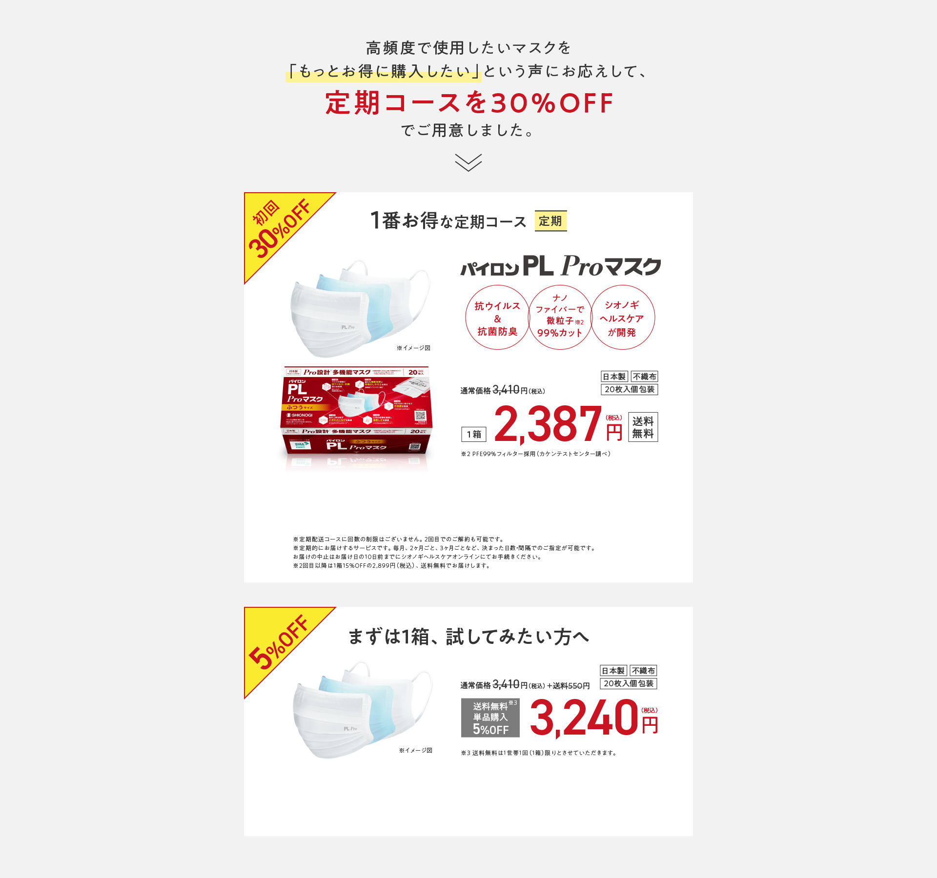 理想の多機能マスク