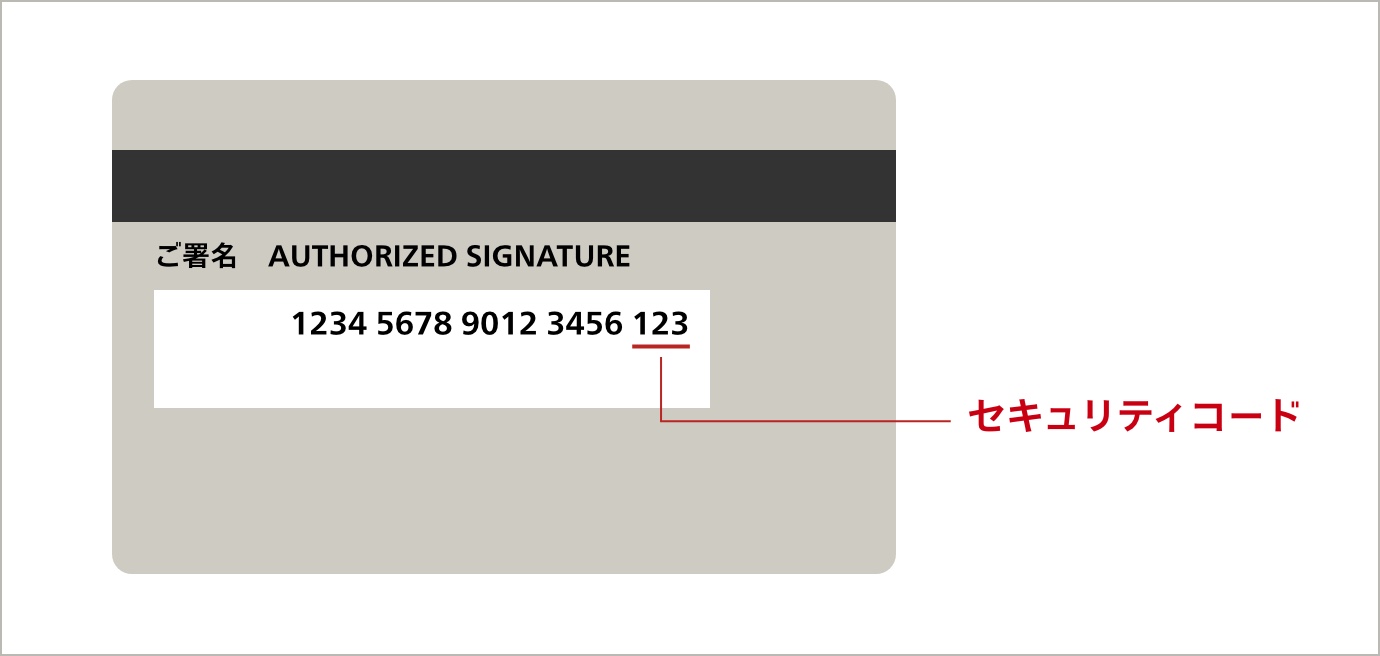 セキュリティコード