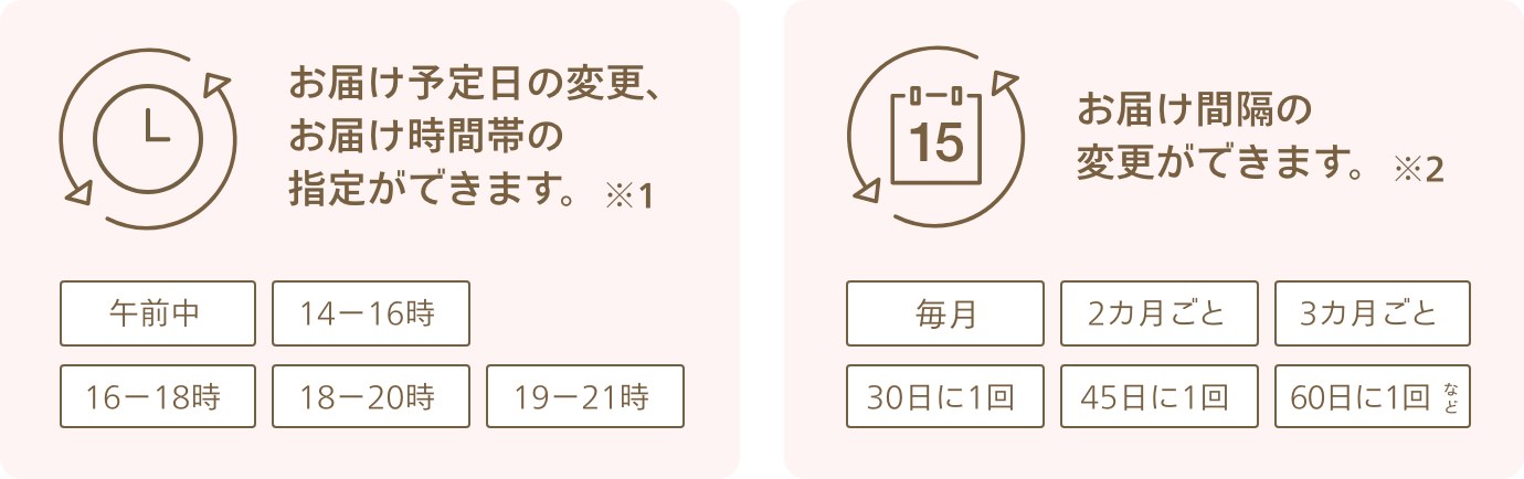 定期配送コース