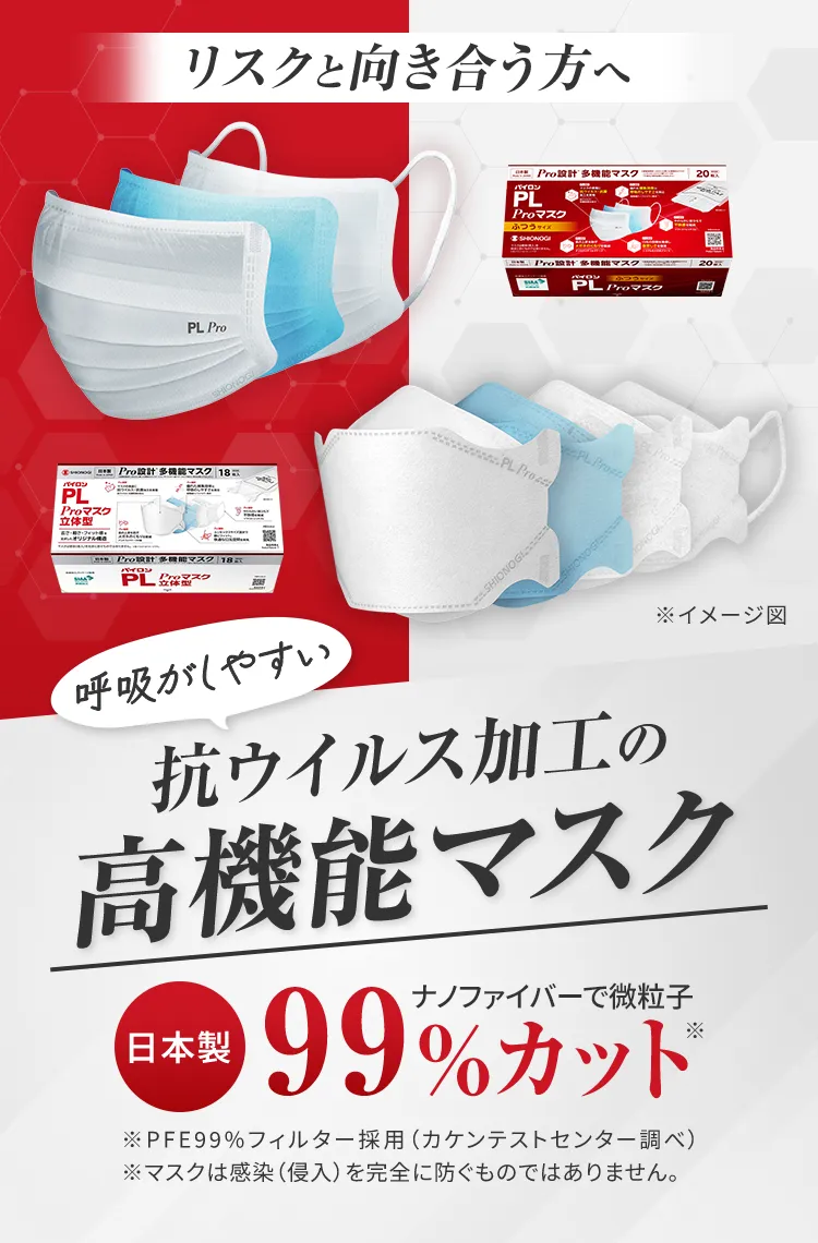 抗ウイルス加工の高機能マスク