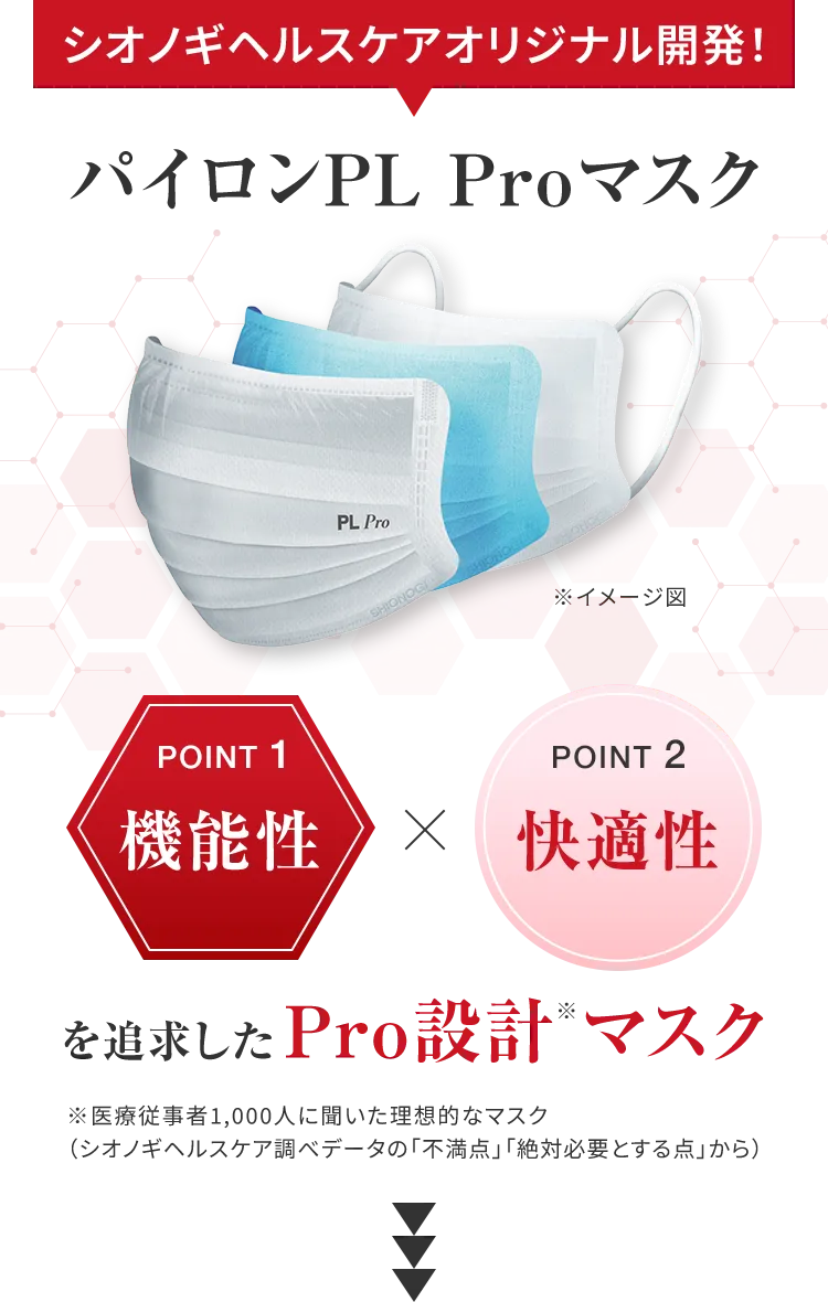 シオノギヘルスケアオリジナル開発！パイロンPL Proマスク