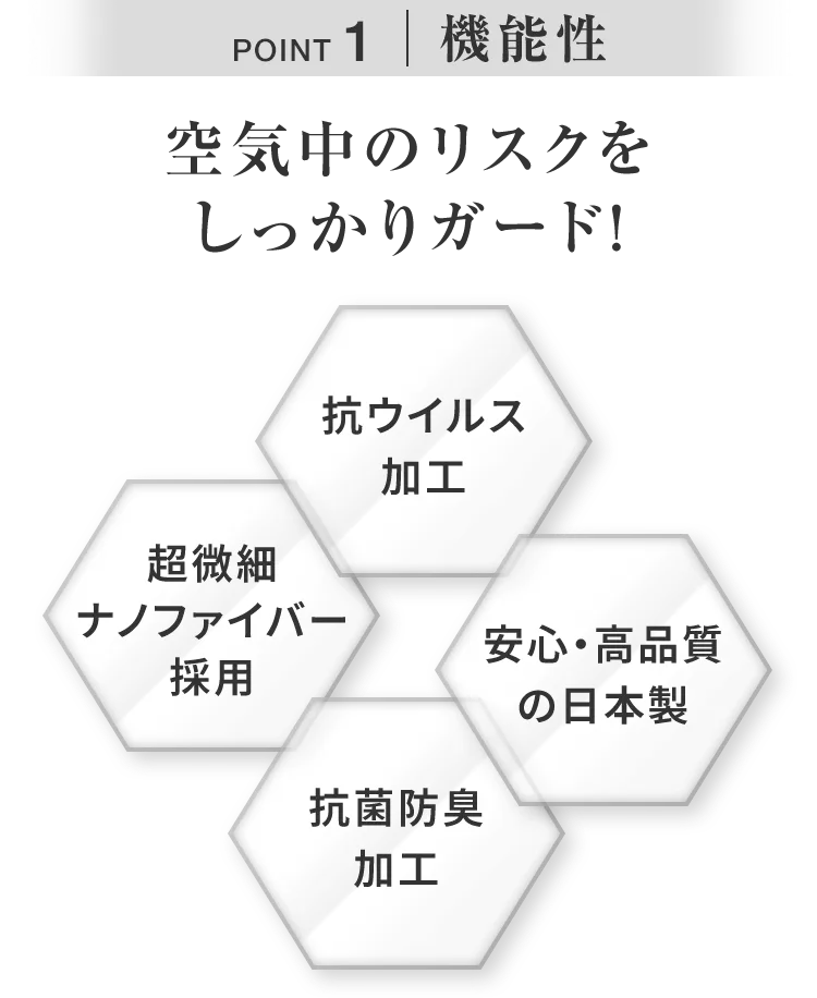 POINT1 機能性