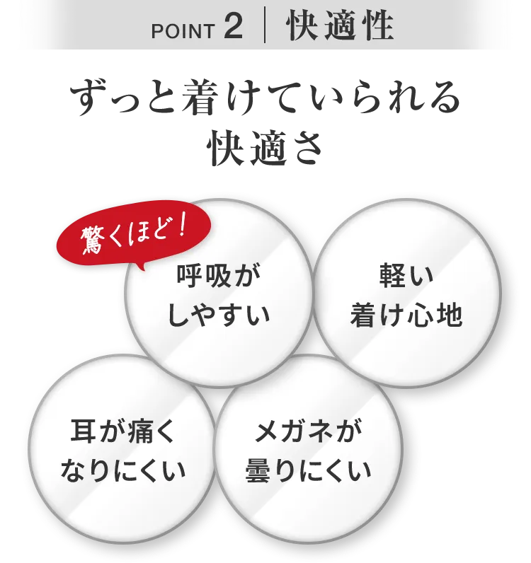 POINT2 快適性