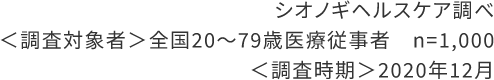 シオノギヘルスケア調べ　＜調査対象者＞全国20～79歳医療従事者　n=1,000　＜調査時期＞2020年12月