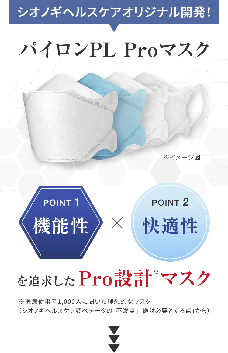 シオノギヘルスケアオリジナル開発！パイロンPL Proマスク