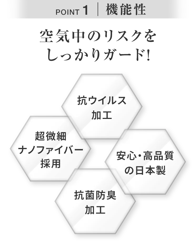 POINT1 機能性