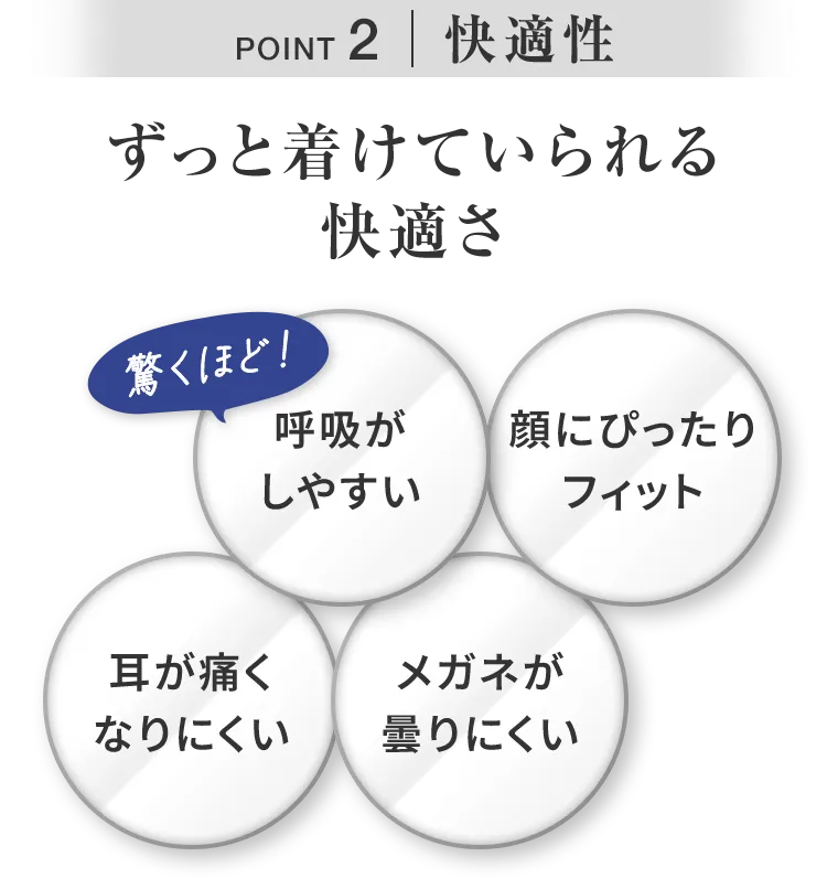 POINT2 快適性